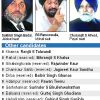 SAD releases second list, Sukhbir to contest from Jalalabad